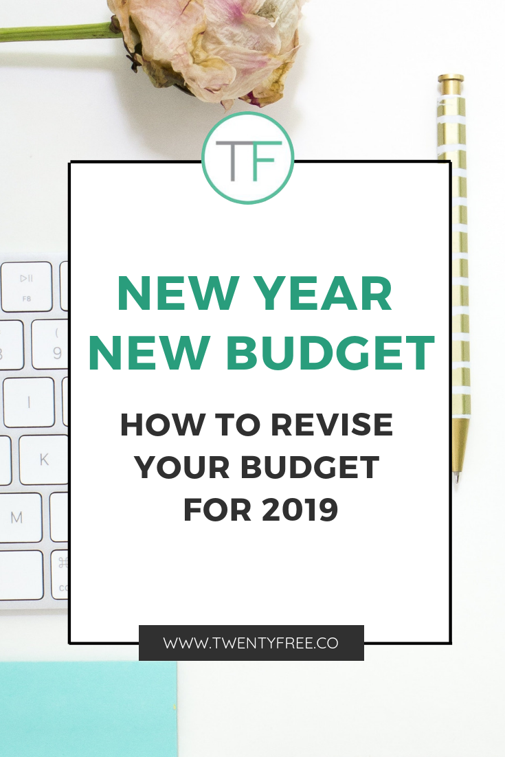 How to Simplify + Improve Your Budget in 8 Easy Steps